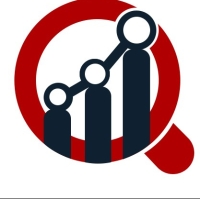 Multiplex Assays Market Advanced Technologies, Industry Size, Iconic Revenue, Shares, Trends and Demand by 2027